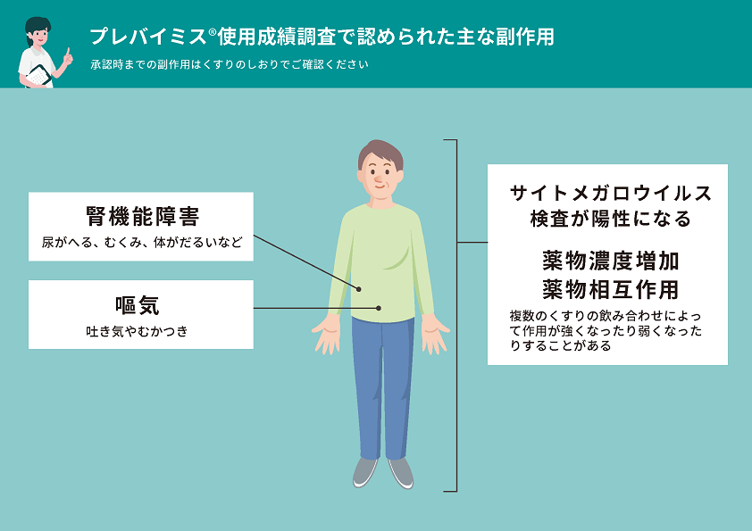 プレバイミス®使用成績調査で認められた主な副作用