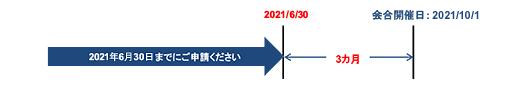 申請期間(イベント)