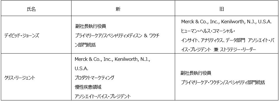 corporate_01052022.jpg