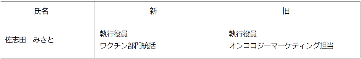 人事のお知らせ