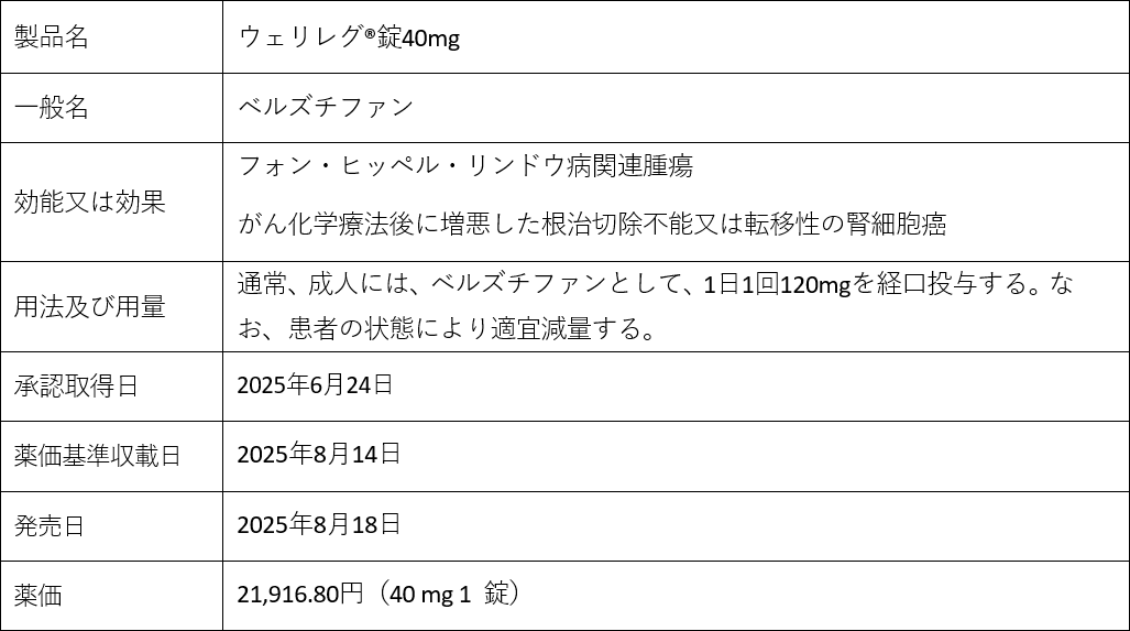 ＜参考資料＞1