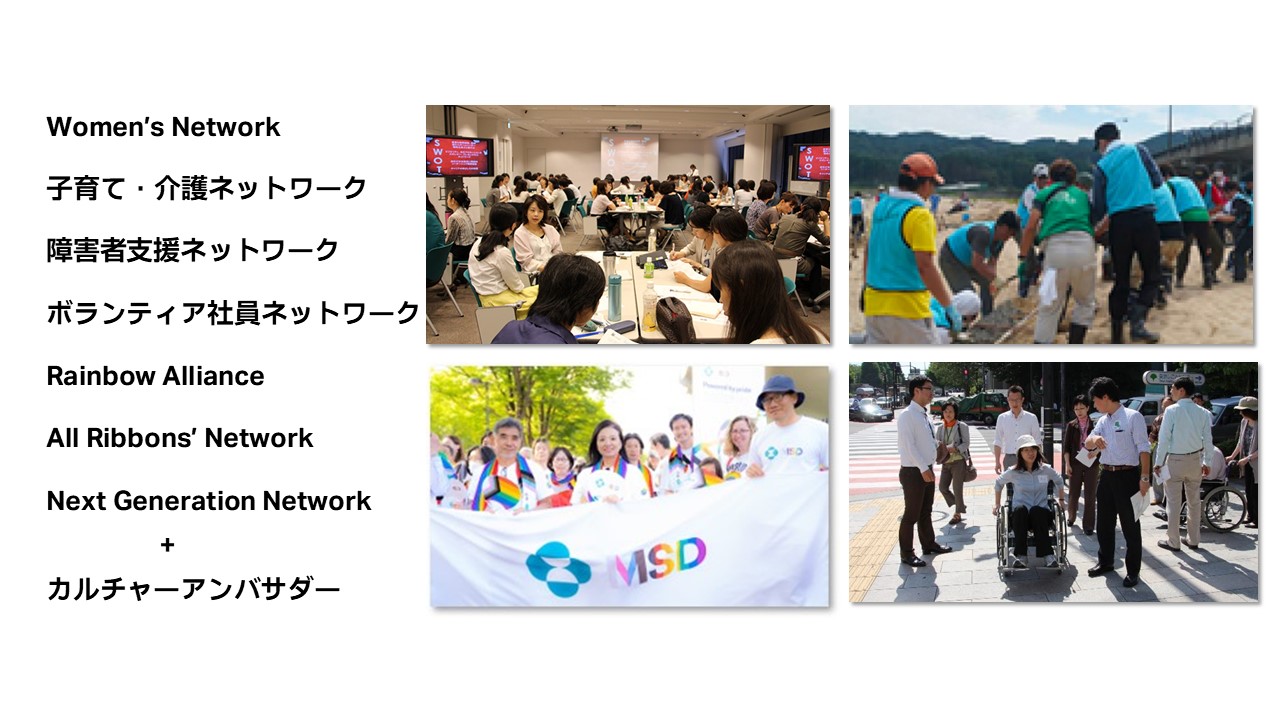 7つの社員ネットワークの紹介
